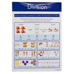 Poster - Division (A2)