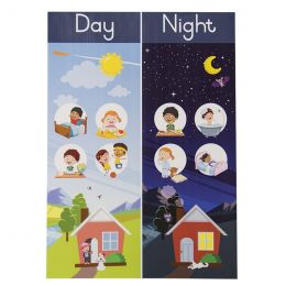 Poster - Day and Night (A2)