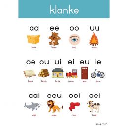 Poster - Klanke (A2)