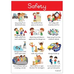 Poster - Safety  (A2)