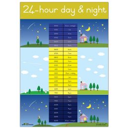 Poster - Time 24 Hour -...
