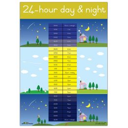 Poster - Time  24 Hour - Timeline (Day & Night)