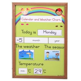 Weatherboard Per Week - Magnetic (400x600mm)