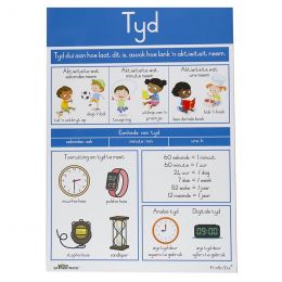 Poster - Metingseenhede -...