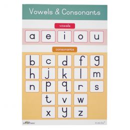 Poster - Vowels &...