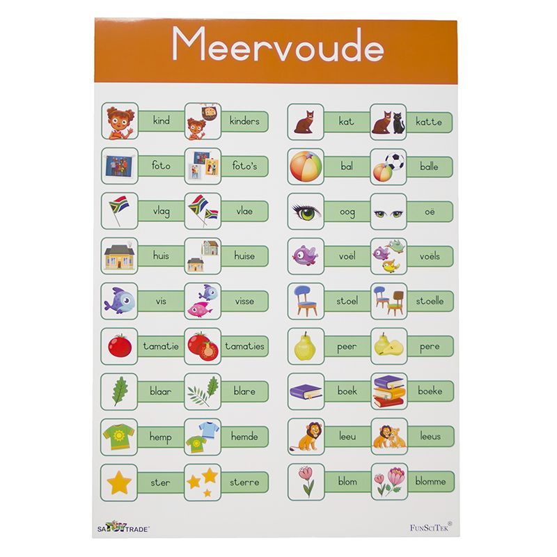 Poster - Meervoude (A2)