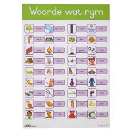Poster -  Woorde wat Rym...