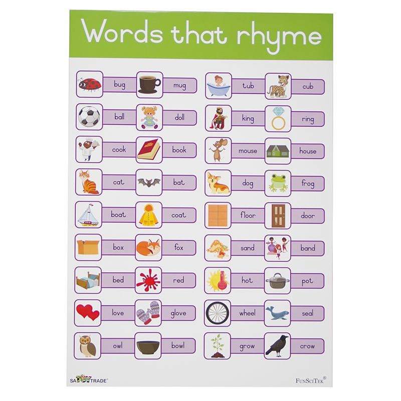 Poster -  Words that Rhyme (A2)
