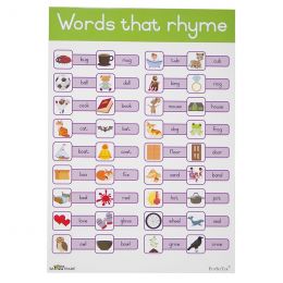 Poster -  Words that Rhyme...