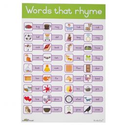 Poster -  Words that Rhyme