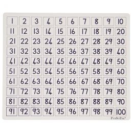 Numbers Board 1-100 - with Wooden Insert Numbers
